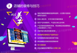 上海網店裝修設計培訓班 上海淘寶網頁設計培訓學校