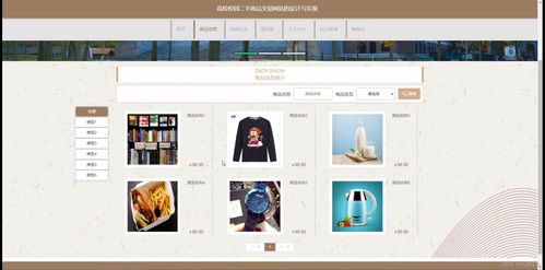 jsp ssm計算機畢業設計高校校園二手商品交易網站的設計與實現2zd91