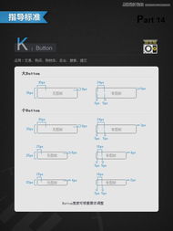 上海網頁設計師培訓：視覺設計規范與設計心得分享